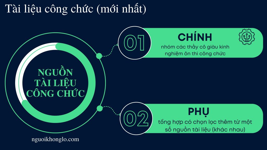 Nguồn tài liệu công chức?