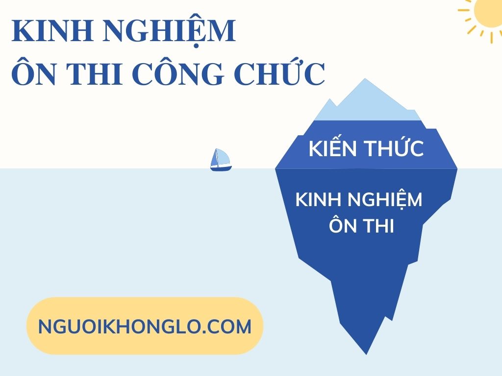 Kinh nghiệm ôn thi công chức?